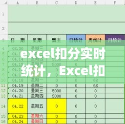 Excel扣分实时统计，提升效率与精度的关键工具