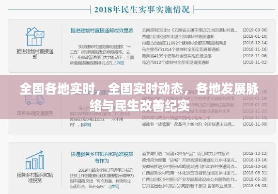 全国实时动态概览，发展脉络与民生改善纪实