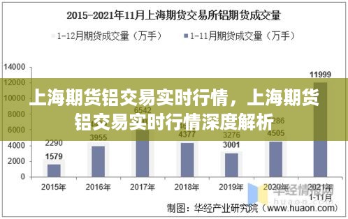 上海期货铝交易实时行情深度解析与动态观察