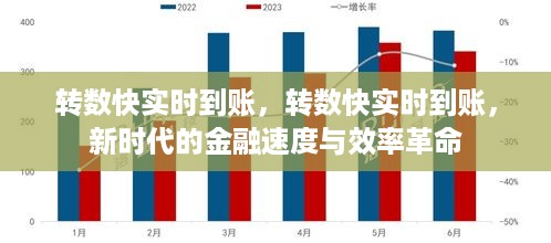 转数快实时到账，新时代的金融速度与效率革新