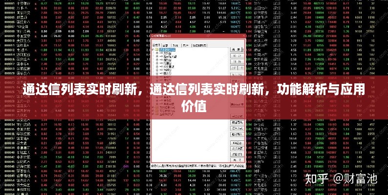 通达信列表实时刷新功能解析与应用价值