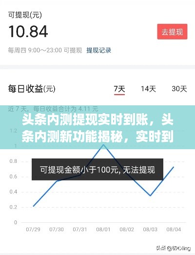 头条内测新功能揭秘，提现实时到账体验解析