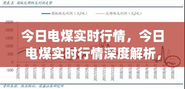 今日电煤实时行情深度解析，市场走势、影响因素与未来展望展望