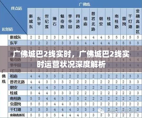 广佛城巴2线实时运营深度解析