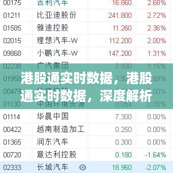 港股通实时数据深度解析，市场走势与投资策略指南