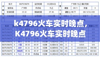 K4796火车实时晚点状况深度探讨，影响及应对之策