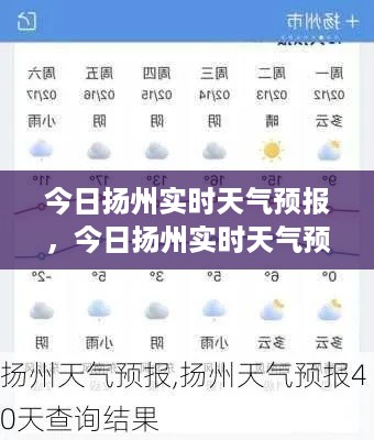 今日扬州天气预报，气象变化一目了然，古都新貌一览无遗