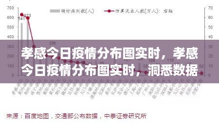 孝感今日疫情分布图实时更新，洞悉数据背后的抗疫进展与挑战