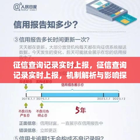 征信查询记录实时上报机制解析及其影响探讨