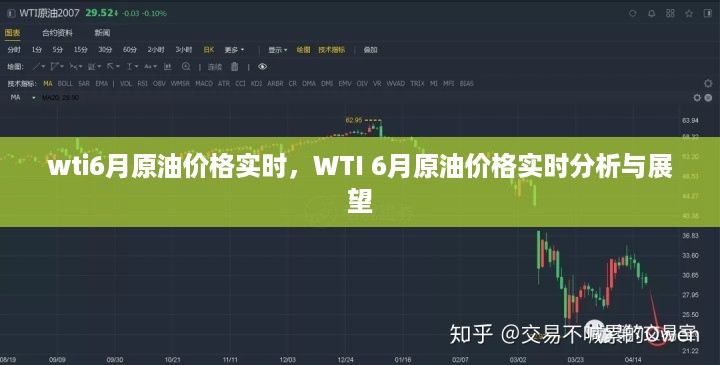 WTI 6月原油价格实时分析与展望，最新动态及市场趋势解读