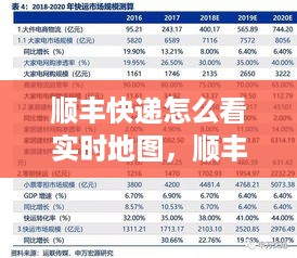 顺丰快递实时地图功能详解，如何查看与运用？