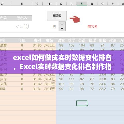 Excel实时数据变化排名制作指南与教程