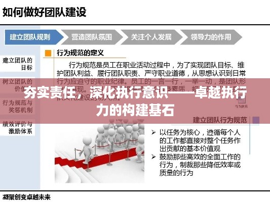 夯实责任，深化执行意识——卓越执行力的构建基石