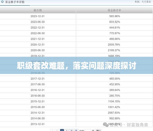 职级套改难题，落实问题深度探讨