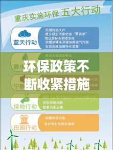 环保政策不断收紧措施：环保新措施 