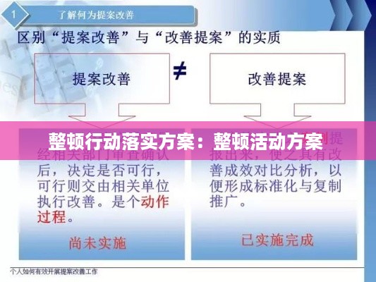 整顿行动落实方案：整顿活动方案 