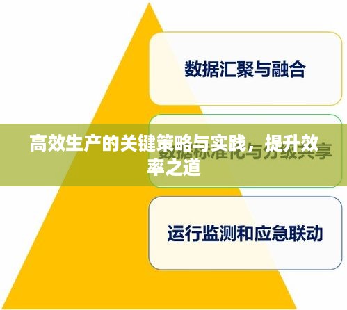 高效生产的关键策略与实践，提升效率之道