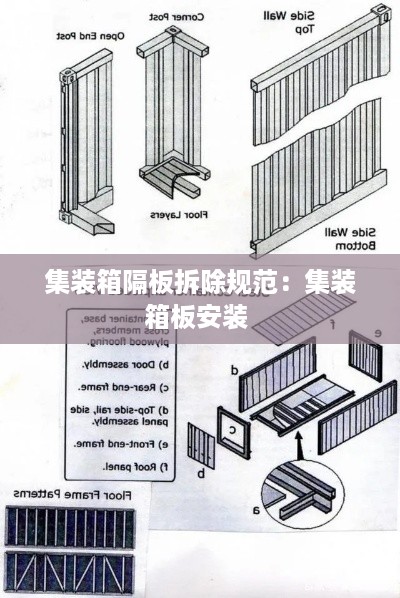 集装箱隔板拆除规范：集装箱板安装 