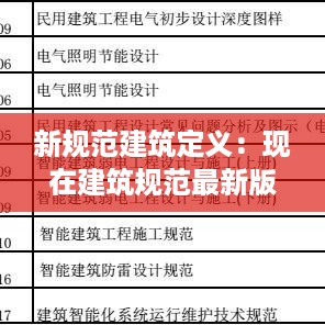 新规范建筑定义：现在建筑规范最新版目录 