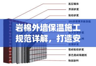 岩棉外墙保温施工规范详解，打造安全舒适的居住环境