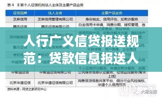 人行广义信贷报送规范：贷款信息报送人行征信系统 