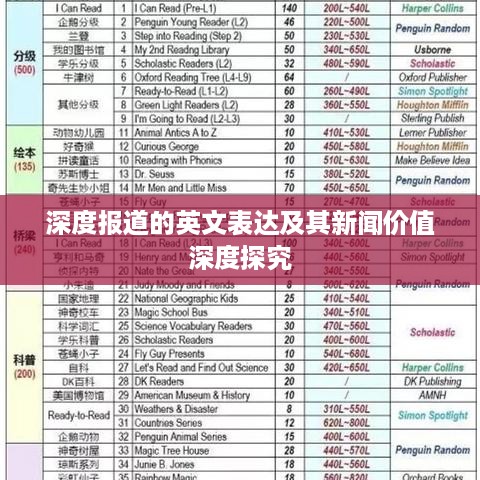 深度报道的英文表达及其新闻价值深度探究