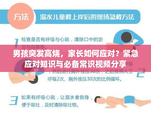 男孩突发高烧，家长如何应对？紧急应对知识与必备常识视频分享