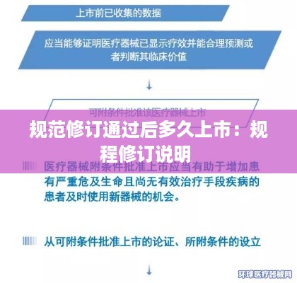 规范修订通过后多久上市：规程修订说明 