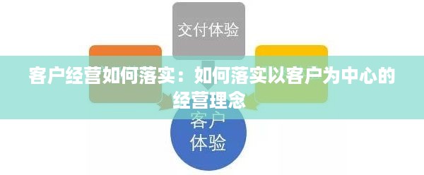 客户经营如何落实：如何落实以客户为中心的经营理念 