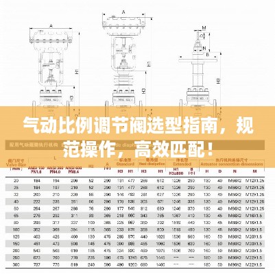 气动比例调节阀选型指南，规范操作，高效匹配！