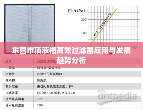 东营市顶液槽高效过滤器应用与发展趋势分析