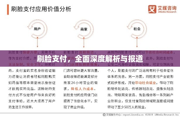 刷脸支付，全面深度解析与报道