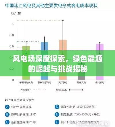 风电场深度探索，绿色能源的崛起与挑战揭秘