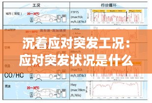 沉着应对突发工况：应对突发状况是什么是关键 