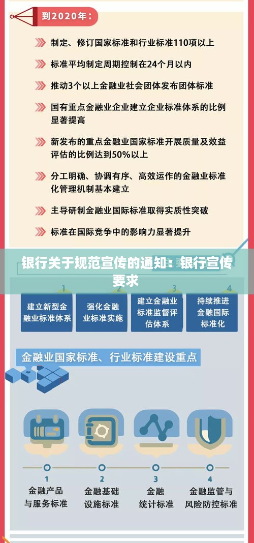 银行关于规范宣传的通知：银行宣传要求 