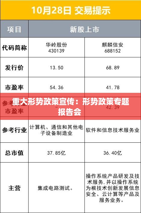 重大形势政策宣传：形势政策专题报告会 