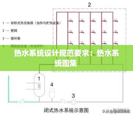 热水系统设计规范要求：热水系统图集 