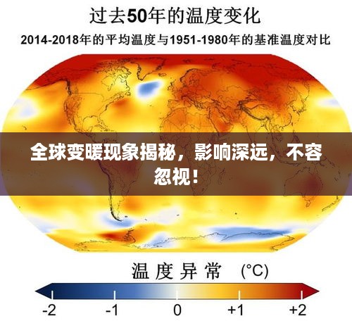 全球变暖现象揭秘，影响深远，不容忽视！