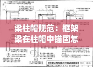 梁柱帽规范：框架梁在柱帽中锚固怎么计算 