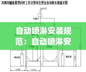 自动喷淋安装规范：自动喷淋安装规范全称 