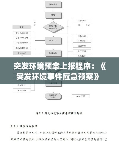 突发环境预案上报程序：《突发环境事件应急预案》 