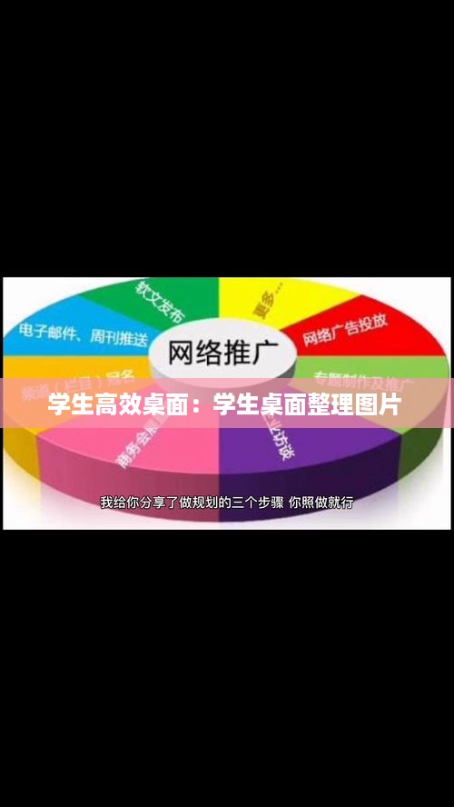 学生高效桌面：学生桌面整理图片 