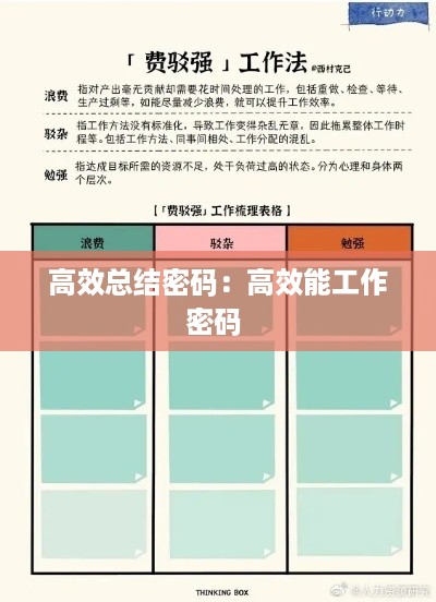 高效总结密码：高效能工作密码 