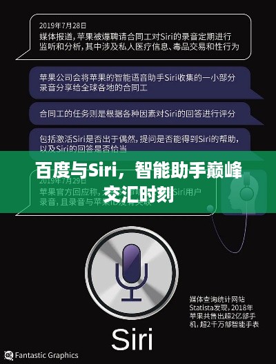 百度与Siri，智能助手巅峰交汇时刻