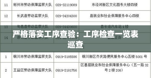 严格落实工序查验：工序检查一览表 巡查 