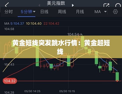 黄金短线突发跳水行情：黄金超短线 