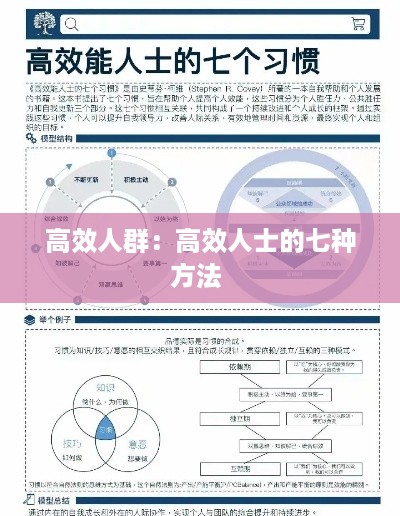 高效人群：高效人士的七种方法 