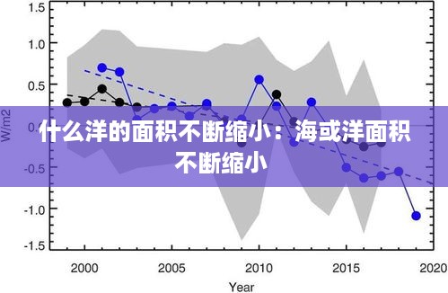 什么洋的面积不断缩小：海或洋面积不断缩小 