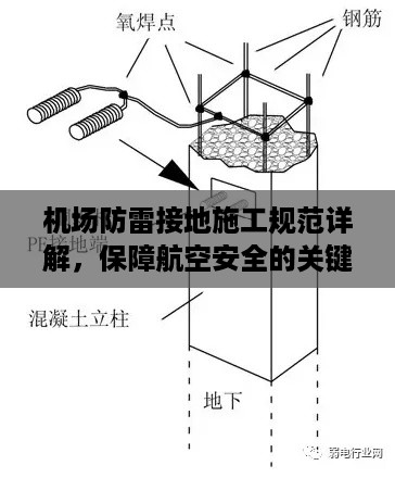 机场防雷接地施工规范详解，保障航空安全的关键措施