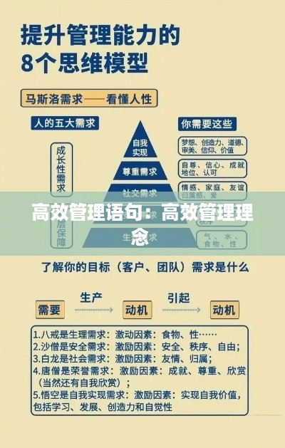 高效管理语句：高效管理理念 